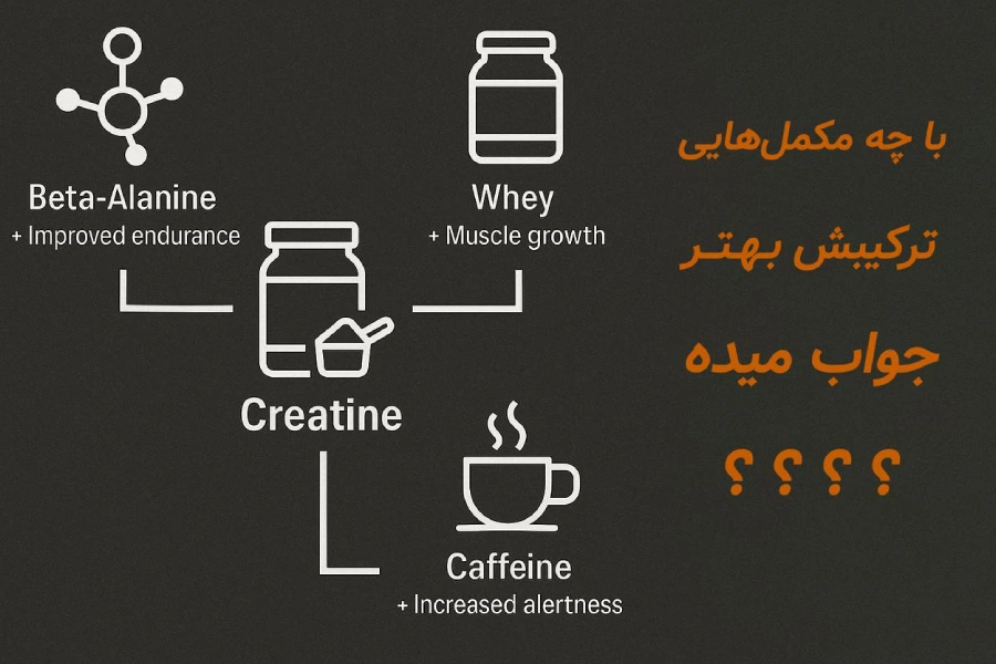 کراتین (Creatine) 13